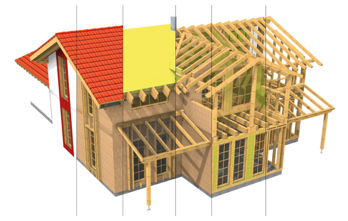 ecodimora